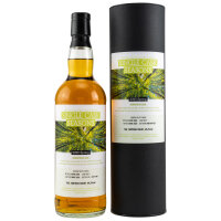 Benrinnes 15 Jahre 2005 Single Cask Seasons Spring 2020...
