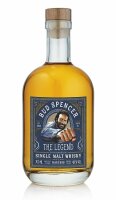 Bud Spencer - The Legend - Rauchig Batch 01 49% 0,7l