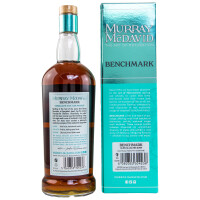 Glenallachie 14 Jahre 2008 - 2023 Benchmark Murray...