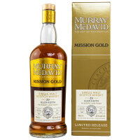 Glen Keith 29 Jahre 1993 - 2023 Mission Gold Murray...