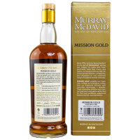 Glen Keith 29 Jahre 1993 - 2023 Mission Gold Murray...