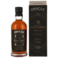 Dingle Grianstad an Gheimhridh - Wheel of the Year Series...