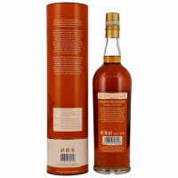Glencadam 15 Jahre Reserva de Madeira 2008 Edition 46% 0,7l
