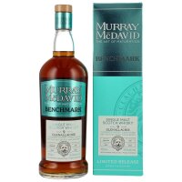 Glenallachie 9 Jahre 2014 - 2023 Benchmark Murray McDavid...