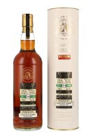 Glenallachie 14 Jahre 2008 - 2023 #30900803 Duncan Taylor...