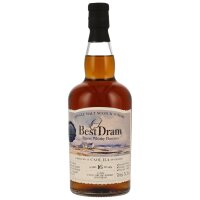 Caol Ila 16 Jahre 2007 - 2023 #321887 Best Dram 54,3% 0,7l