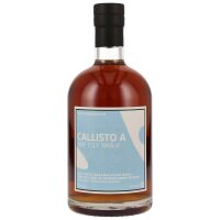CALLISTO A 15 Jahre 2008 - 2024 188° P.2.1...