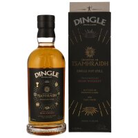 Dingle Grianstad an tSamhraidh - Wheel of the Year Series...