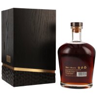 Glenallachie 35 Jahre 1989 - 2024 48% 0,7l