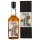 Chichibu Ichiros Malt Paris Edition 2023 49,5% 0,7l