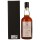 Chichibu Ichiros Malt Red Wine Cask 2023 50,5% 0,7l