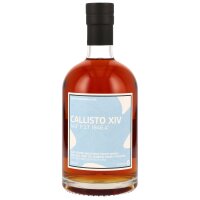 CALLISTO XIV 11 Jahre 2012 - 2024 140° P.2.1...