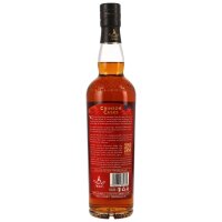 Crimson Casks Compass Box 46% 0,7l