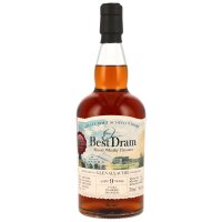 Glenallachie 9 Jahre 2014 - 2024 #9900214 Best Dram 58,6%...