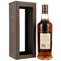 Balblair 18 Jahre 2005 - 2024 Cask 969 CC CS Gordon &...
