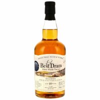 Bunnahabhain Staoisha 10 Jahre 2014 - 2024 1st Fill...