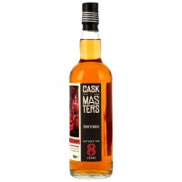 Croftengea 8 Jahre 2016- 2024 Cask Masters 57,9% 0,7l