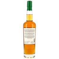 Daftmill 15 Jahre 2009 - 2024 56,3% 0,7l