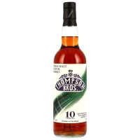 Tullibardine 10 Jahre 2014 - 2024 Thompson Bros 48,5% 0,7l