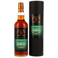 Mortlach 10 Jahre 2014 - 2025 Small Batch Edition 15...