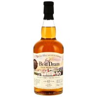 Ben Nevis 12 Jahre 2012 - 2025 Best Dram 57,8% 0,7l