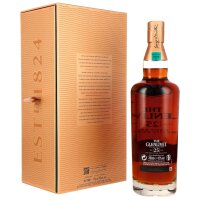 Glenlivet 25 Jahre Double Cask - The Sample Room...