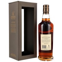Pulteney 2005 - 2025 Refill Sherry Butt #1680 CC CS...