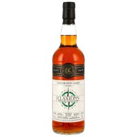 Teaninich 10 Jahre 2013 - 2023 Madeira Quarter Cask...